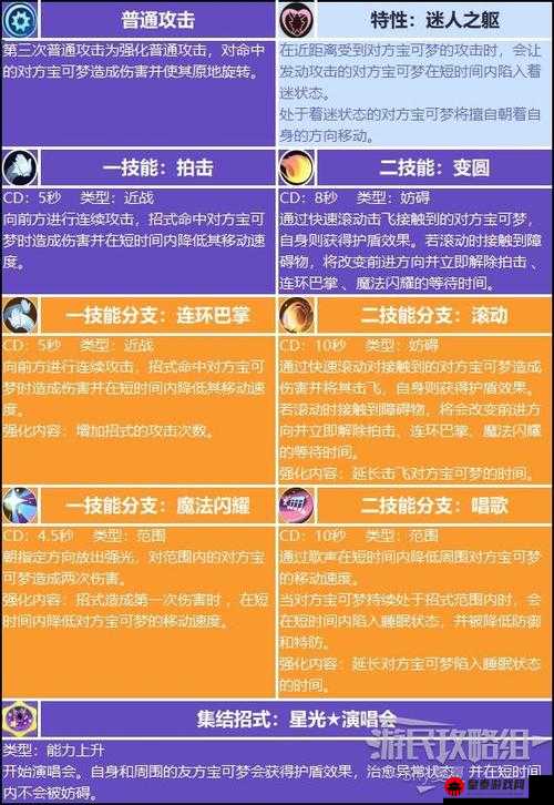 宝可梦大探险中胖可丁技能选择指南及最佳搭配详细介绍