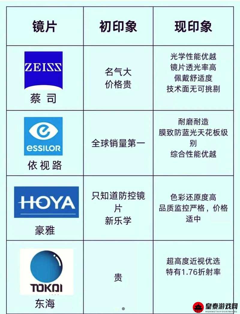 日本产品和韩国产品哪个更好：品质大比拼