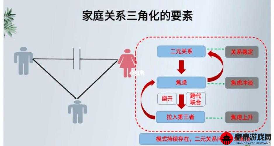 家庭关系边界感：维护和谐家庭的关键要素