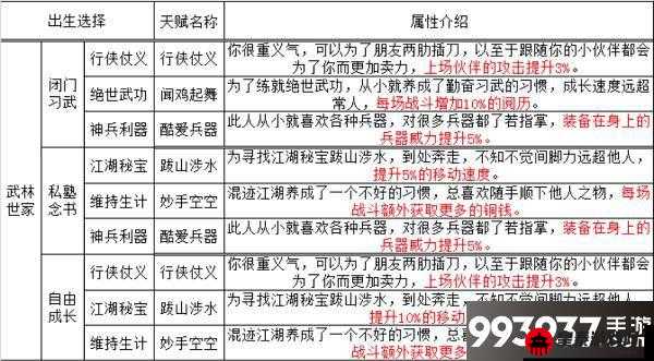 烟雨江湖中冰蚕丝获取途径大揭秘 多种实用方法全介绍