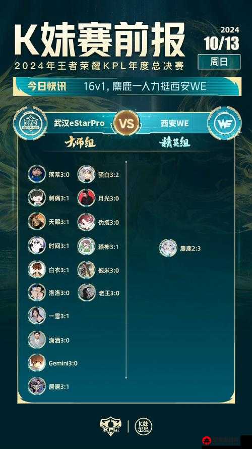 成佛 1v2：精彩对决