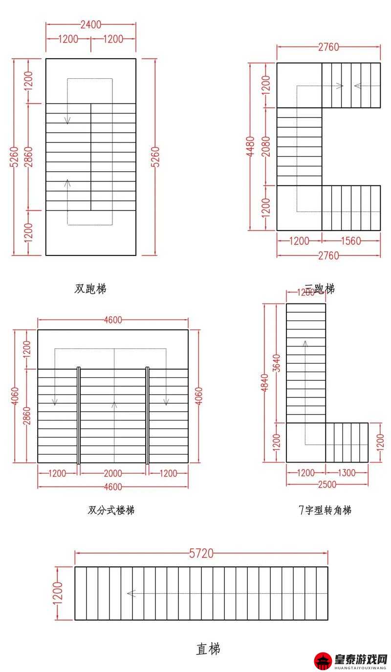 楼梯间进深尺寸相关示例：楼梯间进深具体尺寸说明