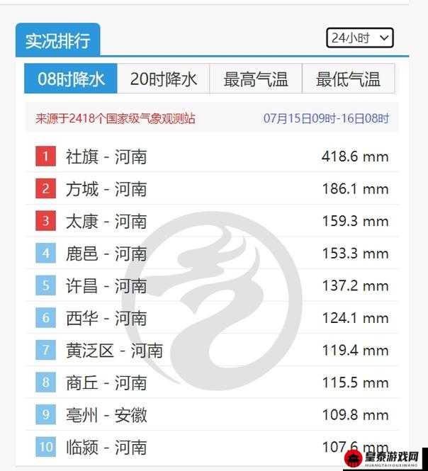 全国 24 小时空降附近：随时响应