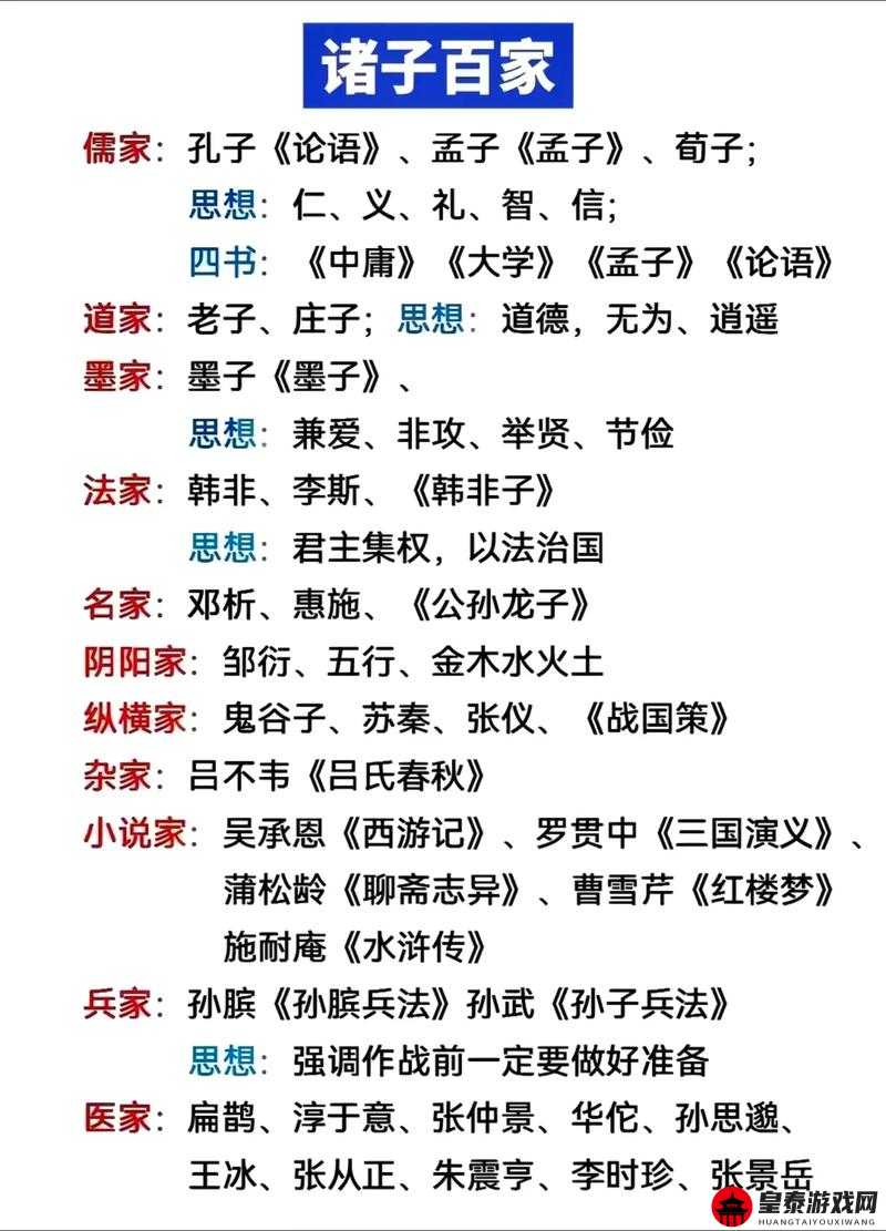 秦时明月世界道家技能详解：技能选择与指点攻略全析