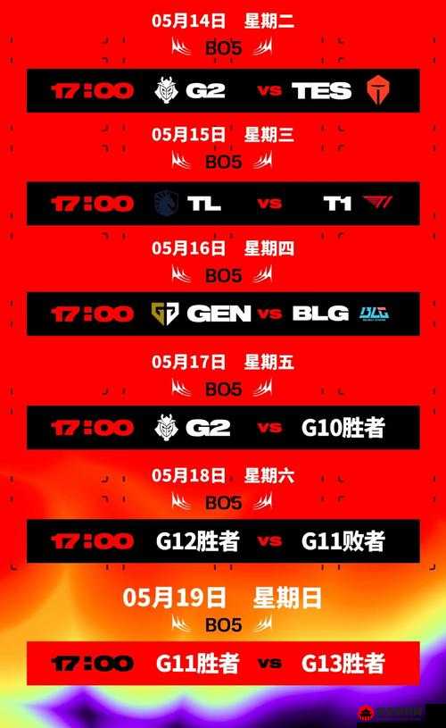 MSI 昨日 TOP5：精彩操作盘点