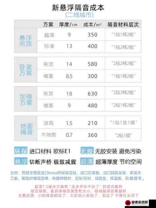 国精产品 W灬源码 1688 说明：专注高品质产品研发