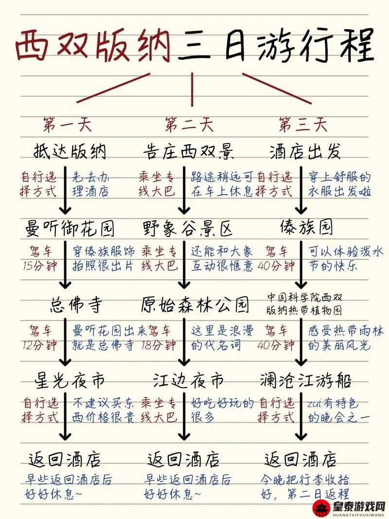 反斗联盟小仙女攻略：勋章搭配推荐，助你轻松称王