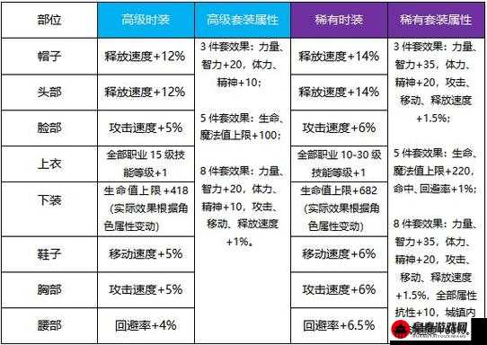 异界事务所李德佛全方位解读：技能、强度与玩法全攻略