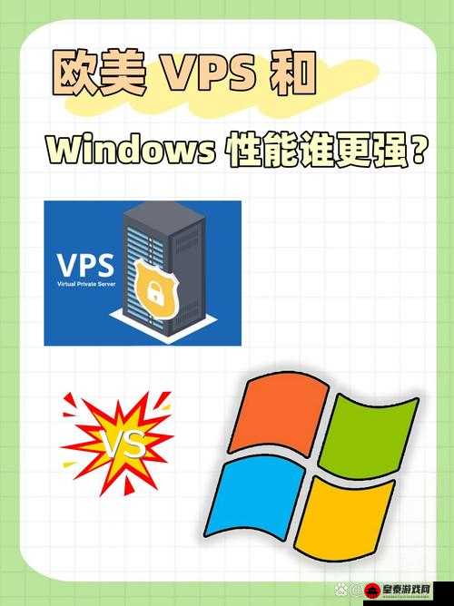 美国和欧洲 WINDOWSVPS 的区别：特性与优劣对比