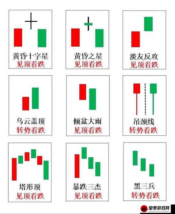 两阳夹一阴之走势分析