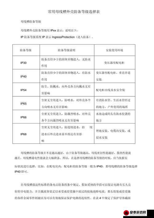 国产母线槽国内一线品牌 5 标选择要点