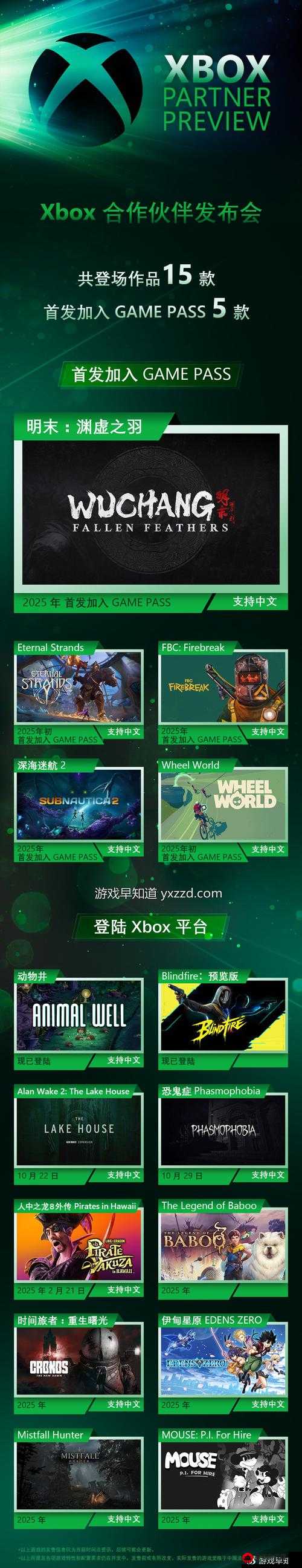 Xbox 播放高清影片最佳设置是什么详解