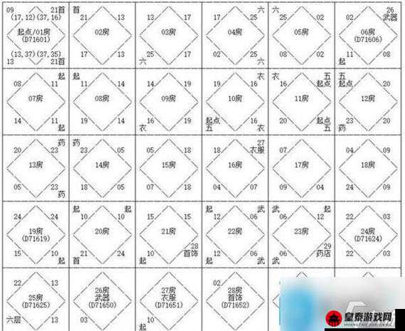 复古传奇石墓阵下七层走法详细图解及怎么去全面攻略分享