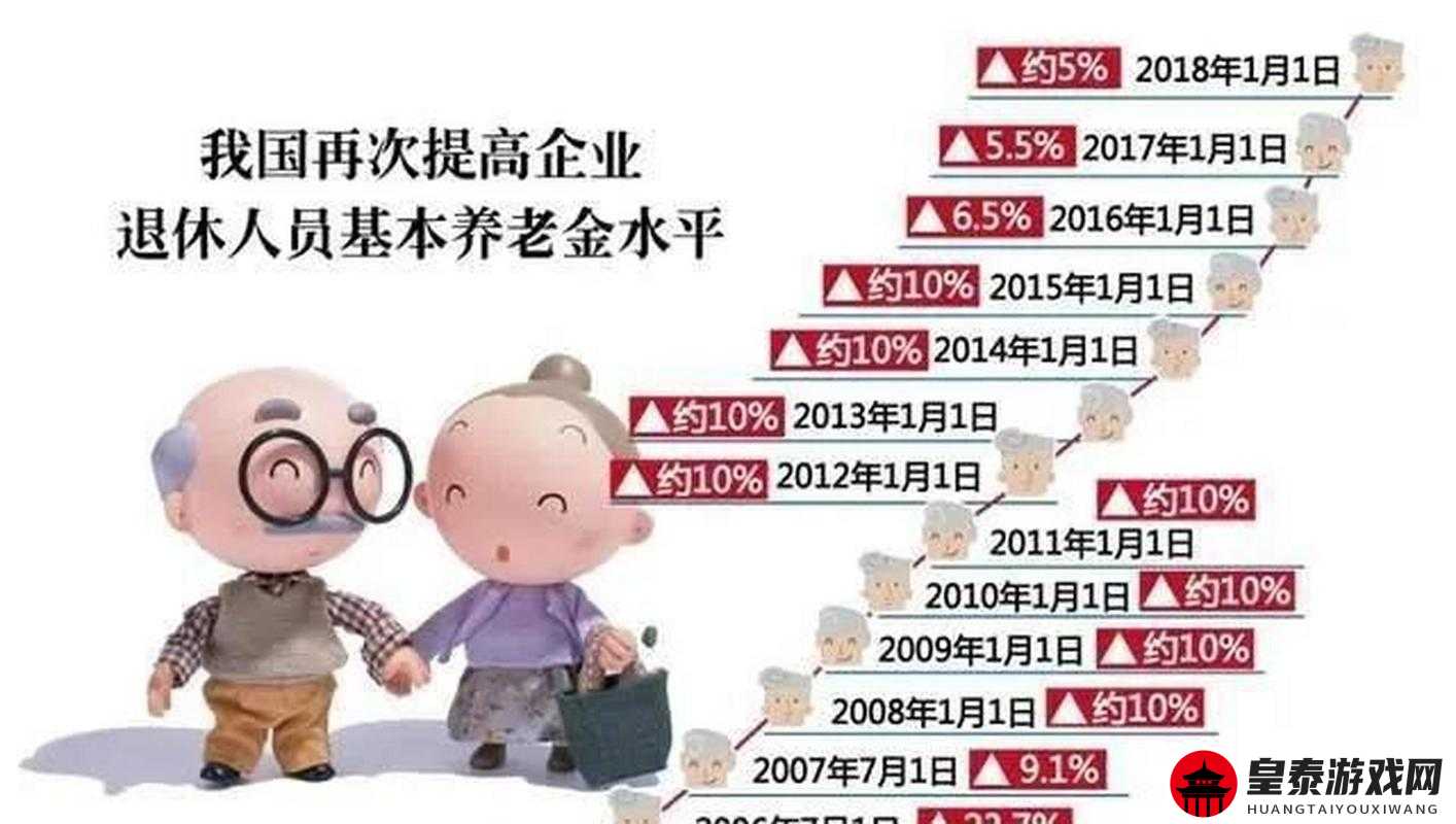 70 岁老人交易市场交易 10 元一次使用指南：详细解读