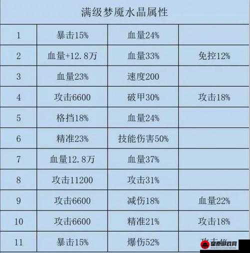 幻书启世录姜嫣全方位解析 其属性技能特点与出处详细一览