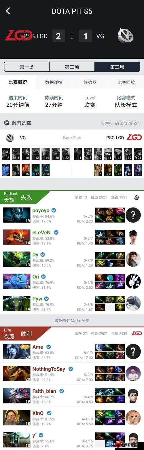 世界杯半决赛与Dota2 TI4外卡赛时间冲突攻略：如何选择你的最爱游戏？