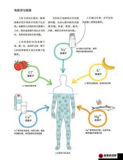 九浅一深以及左三右三：探索性技巧的奥秘