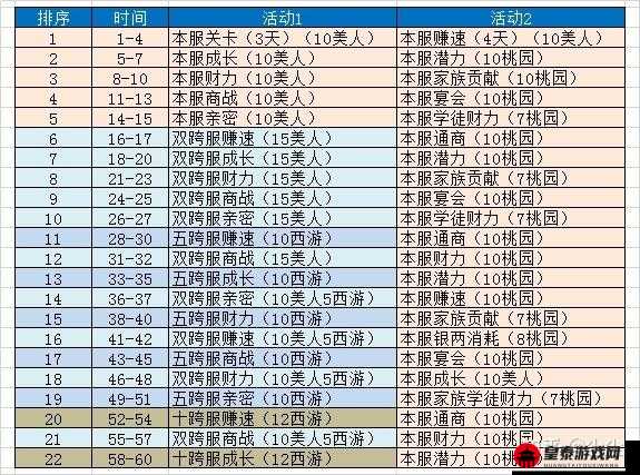 我是大东家：游戏攻略大揭秘玩法介绍与推荐