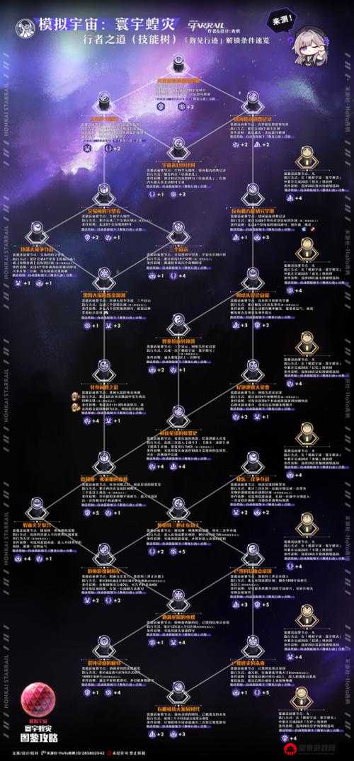 崩坏学园2超高校级绝望深度解析：游戏攻略与体验分享