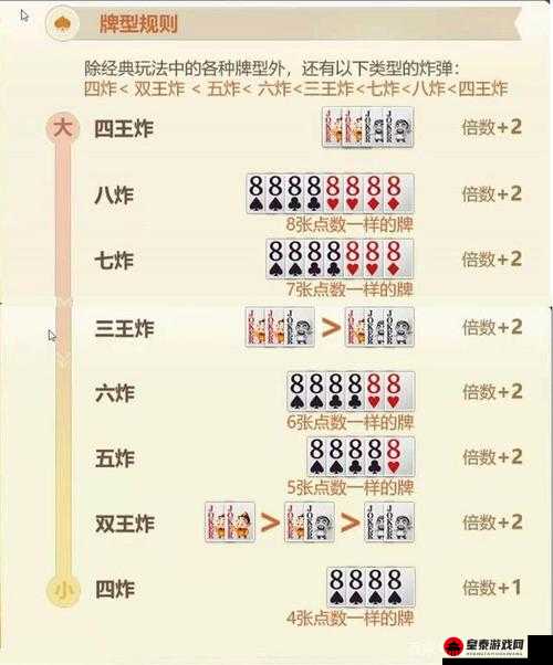 详细解析微信欢乐斗地主残局困难第 30 关通关攻略秘籍