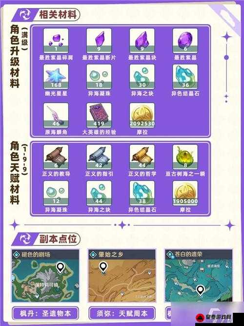 万象物语中高效获取材料攻略：材料获取途径全解析