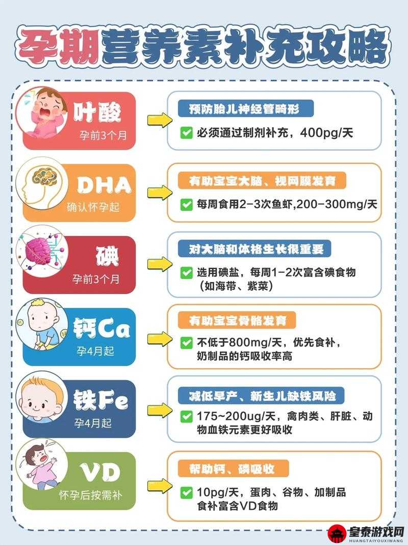 VITABIOTICS 孕妇：营养补充很重要