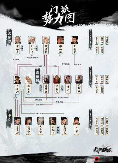 我的侠客百花流影秘籍获取全攻略 入手方法详细解析指南