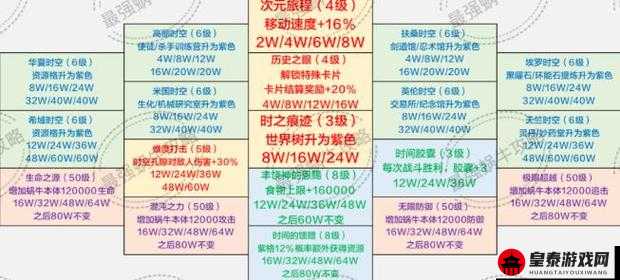 探寻最强蜗牛时空孔隙的神秘踪迹 时空孔隙具体位置全解析