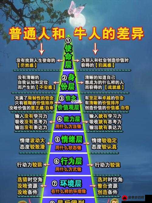 伊洛纳金字塔探险攻略：邀请函获取与进入金字塔全解析