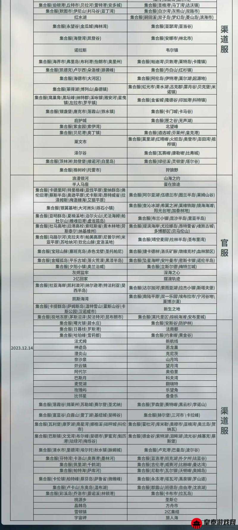 关于明日之后交火区被杀后的详细后果及死亡惩罚深度解析