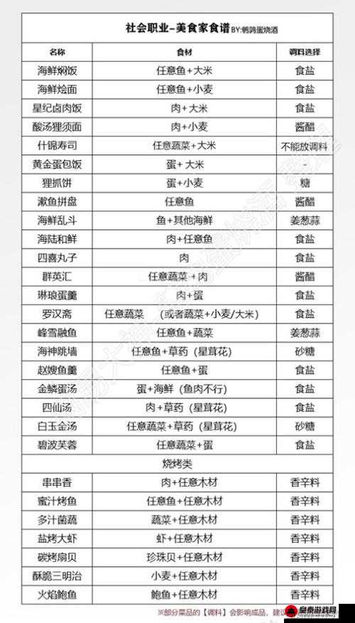 天谕手游亲密度提升秘籍：全方位好感度快速增长攻略大揭秘