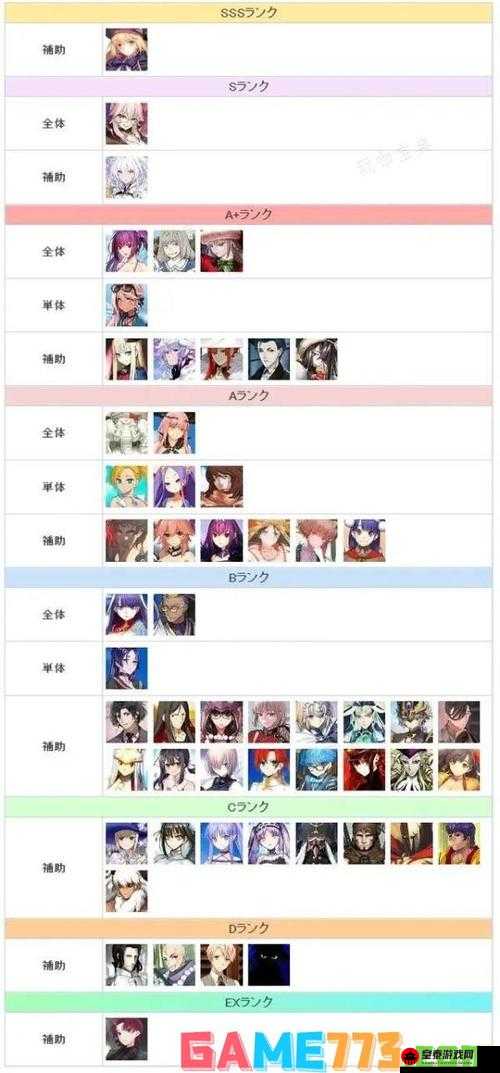 FGO 4 月四星英灵节奏榜全解：最新四星从者排名深度剖析