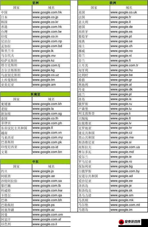 YW55526换哪个域名了 域名变更一览