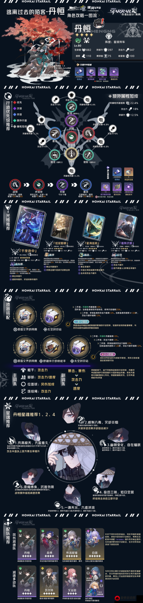 探索纯白魔女合金彗星卡牌技能属性全方位图鉴攻略