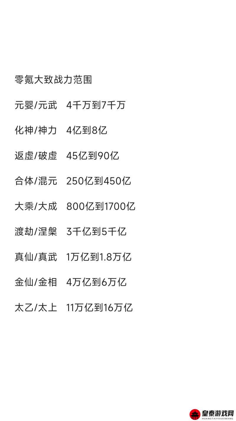 一念逍遥异界入侵奖励大盘点 丰富奖励让你战力飙升惊喜不断