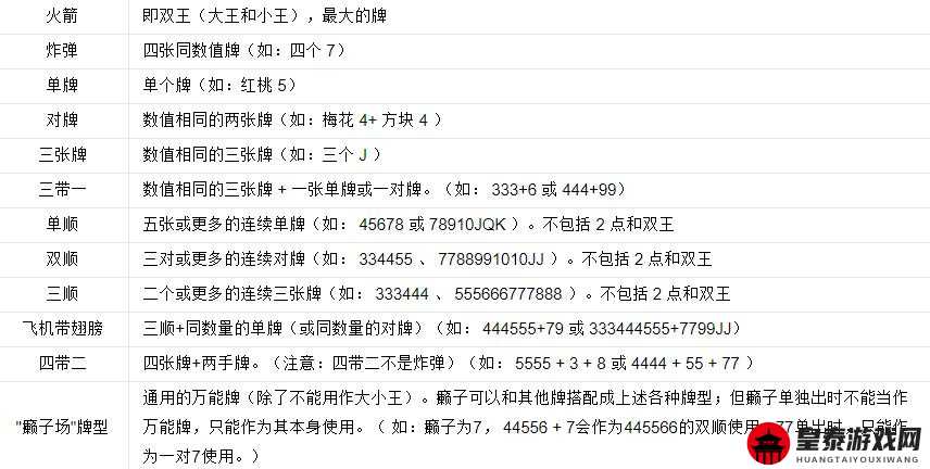 微信欢乐斗地主残局普通第 33 关通关攻略 详细步骤与技巧分享助你轻松过关