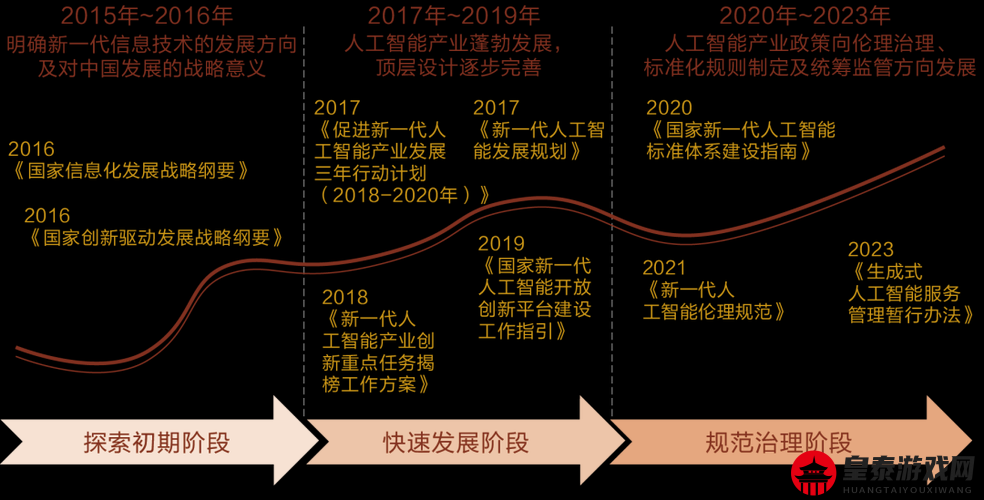 17c一起草 国卢：新时代下的创新与发展