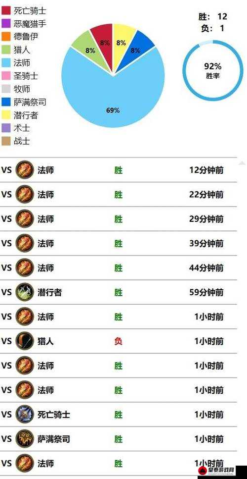 战魂铭人弓箭手攻略大全：传说模式通关秘籍解析