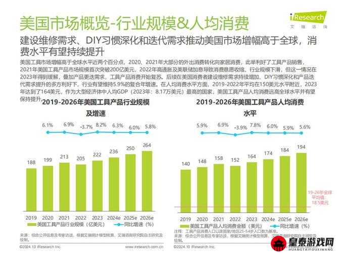 日韩产品和欧美产品的区别视频更新频繁：消费者偏好与市场趋势的对比