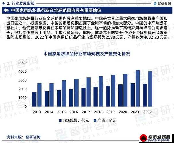 精产国品一二三产区区别手机的市场分析与未来展望