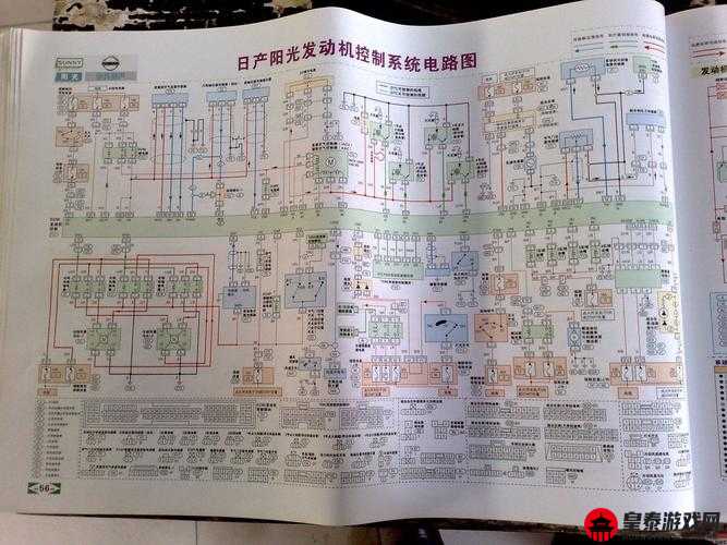 日产免费线路一二三四区别及其应用场景