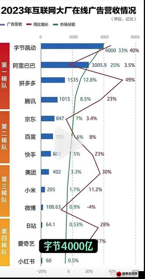 解析欧洲无线一线二线三W955据说被市场淘汰了原因何在