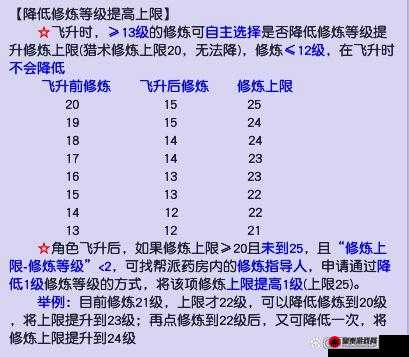 梦幻西游飞升降修：探究何种修炼等级最划算的关键要点