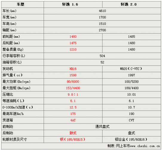 解密日产免费线路一二三四区别 带来全新观影体验