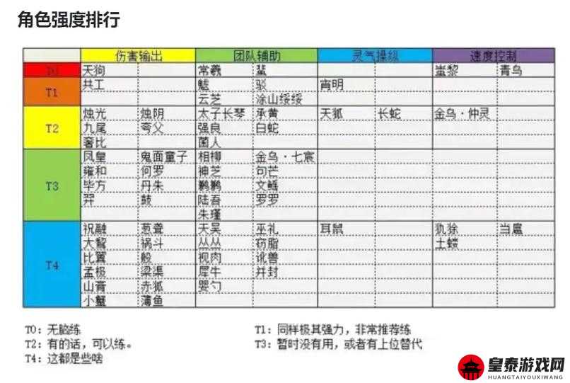 山海镜花昆仑之境层攻略：高效打法与策略