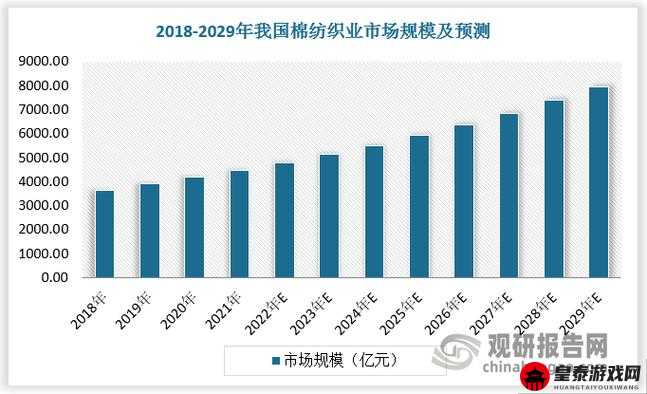 国产产品与亚洲产品的市场竞争力分析