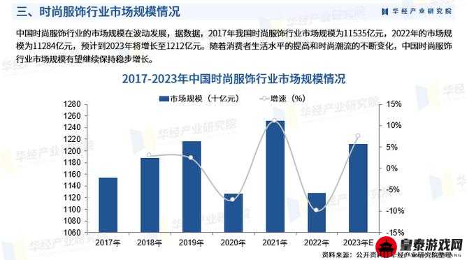 2024国精产品一二三线市场布局及发展策略