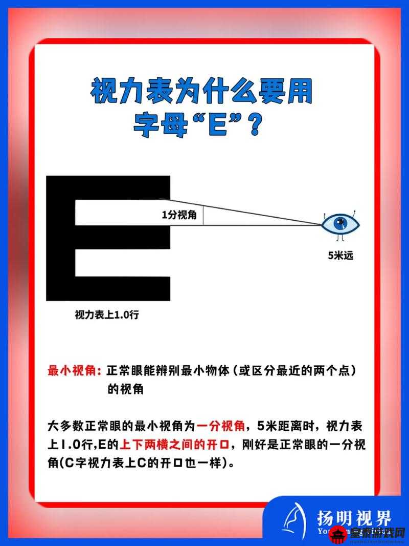 蚂蚁庄园标准视力表何以用E字为中心揭秘其背后深意？