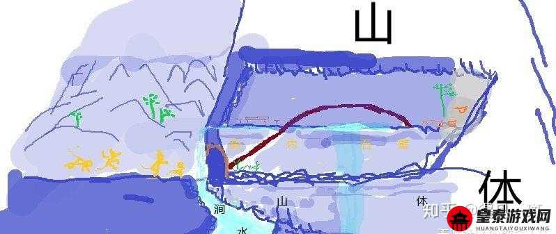 水帘洞的水都拉丝了怎么办：洞内探秘与解决之道