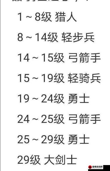 诸神皇冠新手必知的完美开局攻略以及超实用战斗技巧分享